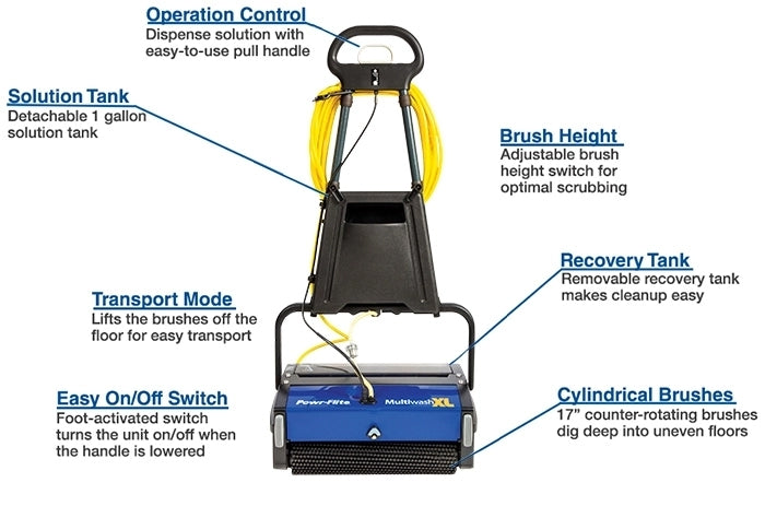 Multiwash XL Scrubber